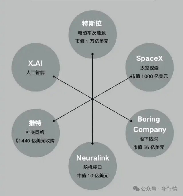 我用3个月，学会了程序化交易方针开发与软件的秘密秘籍